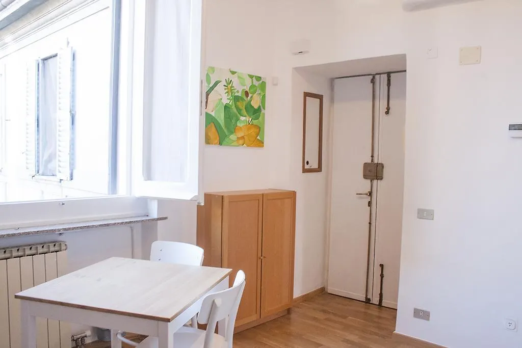 Apartamento Casa Berra Milán